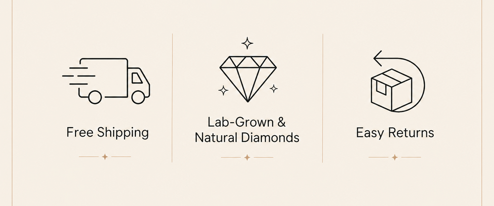 Reverra 14K Gold Baguette & Round Lab Grown Diamond Modern Geometric Sparkle Engagement Ring for Women, CTTW-0.68